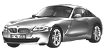 BMW E86 P3263 Fault Code